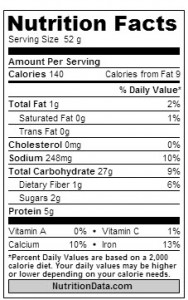 FP Calculator - Nutritional Facts