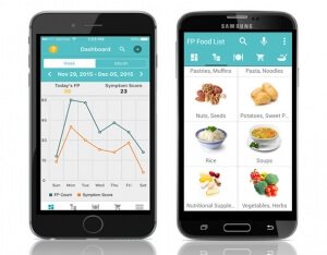 Fast Tract Diet App for Gut Health