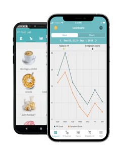 Fast Tract Diet app